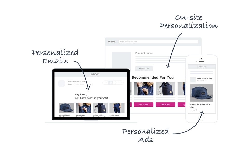 Nosto personalisation and product recommendations