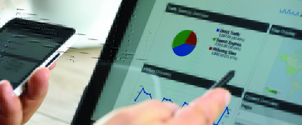 adwords