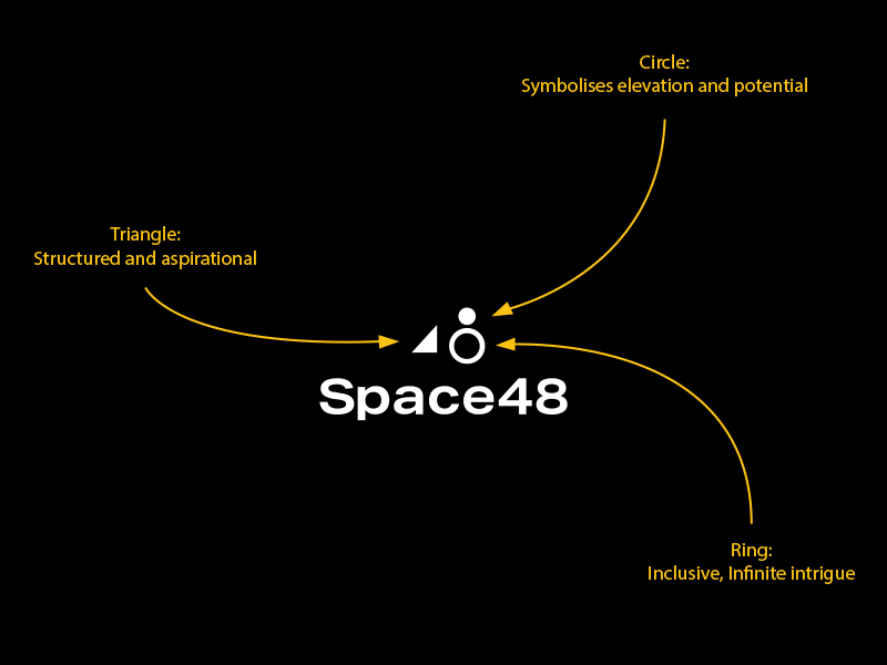 Space 48 logo